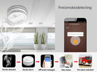 Sistema De Alarma De Seguridad WiFi Tuya YAOSHENG Con Detector De Movimiento Y Sensor De Puerta Ventana Compatible Con Alexa IP Cámara - details 6