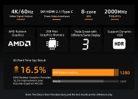 BMAX AMD Ryzen 7 Mini PC B5A Pro, AMD Ryzen 7 5825U 8 Núcleos 4.5GHz, 16GB RAM, 512GB SSD, Triple Pantalla 4K (1*DP+1*HDMI+1*Type-C), Soporta HDR Dinámico, WiFi 5, Bluetooth 5.0, 2*USB 3.2, 2*USB 2.0, 1*RJ45, Sistema de Refrigeración Space Capsule, Home, - details 6