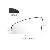 Cortina De Coche Magnética Doble Cara Con Alta Succión Protección Solar Verano Transparencia Opcional Material Fabrica+Magnet - details 15