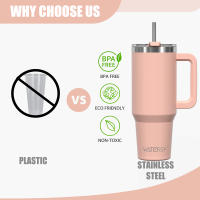 Taza Termo De Acero Inoxidable Watersy 40oz/1200ml Con Asa Y Tapón De Pajita Gran Capacidad Para Mantener Café Y Cerveza Frío Aislamiento Térmico Portátil - details 8