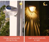 1-20PCs Luz De Pared Solar Con 6 LED Para Exterior Impermeable Luces De Energía Para Decoración Del Jardín Y Escalera Moderno ABS Fuente De Alimentación Solar - details 3