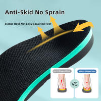 1 Par De Plantillas Correctoras Para Pies Planos Apoyo De Arco Científico Ortopédico Unisex Especial Para Pies Planos Material PU Transpirable Antideslizante Absorbente De Sudor Shock-Absorbant - details 2