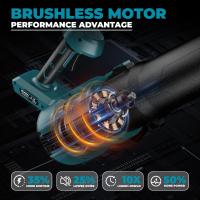 Soplador de aire eléctrico de alta potencia, 2 modos de velocidad para batería Makita de 18V, soplador de hojas/polvo inalámbrico de mano, herramientas de jardín - details 2