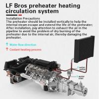 Calentador De Motor De Coche 3000W Preheater Antifreeze Para Diesel Camión 220V Calentador De Radiador Accesorios De Calentamiento Para Coche - details 19