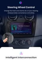 Junsun Android 13 Radio Para Renault Logan 2 Sandero 2014 2015 2016 2017 2018 2019 DSP Navegación GPS Reproductor Multimedia 2 DIN Inalámbrico CarPlay Android Auto Radio - details 13