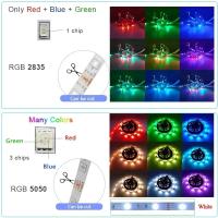 Tira De Luces LED RGB 5050 Con Controlador APP Y Sincronización De Música Luces Cambiantes De Color DIY Flexible Para Decoración De Habitaciones Con Enchufe EU - details 2