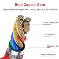 Cable De Carga Rápida Tipo C USB SUPERVOOC 2.0 80/100W Para OnePlus 9R 10 pro 10R 11 11R 12 13 Nord 2T 3 CE Cable USB C De PVC - details 5