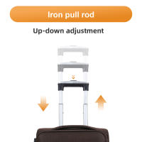 S7 STAR Maletas Tela Juego 3pcs de Viaje, Set 3 Cabina Blanda Maleta Extensible, Equipaje Ligero Expandible con 4 Ruedas Giratorias 360°, Maleta Trolley Gran Capacidad Color Puro - details 2