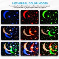 Proyector De Estrellas Lámpara Nocturna Galaxia De Estrellas Rotativas Luna LED Para Decoración De Habitación Infantil - details 7