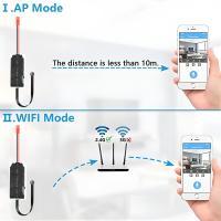 Cámara Mini IP WIFI DIY Con Movimiento DV 1080P Grabadora De Video Remota Control Inalámbrica Seguridad Doméstica TF Oculta - details 0