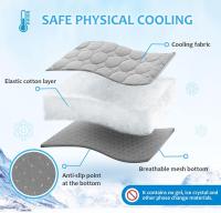 Alfombra Refrigerante para Perros 100 x 70 cm | Esterilla de Verano Autorefrigerante, Impermeable y Antideslizante | Colchoneta Fresca para Mascotas en Casa, de Viaje o en el Coche | Ideal para Mantener a tu Perro Feliz y Refrescado - details 1
