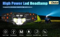 Linterna Táctica LED De Alta Potencia 2000LM Con Pantalla Y Luz USB Para Camping Pesca Emergencias Zoom Luz De Lectura - details 3