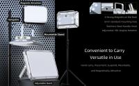 Multiple mounting options