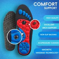 Plantillas De Pie Unisex Con Terapia Magnética Ortopédicas Para Calzado Perder Peso Adelgazante Masajeador De Acupuntos Soporte De Arco Antifatiga - details 1