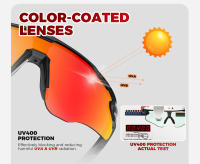 Gafas De Ciclismo VICTGOAL Fotocromáticas UV400 Protección Para Hombres Y Mujeres Gafas Deportivas De Bicicleta MTB Velo Carril - details 5