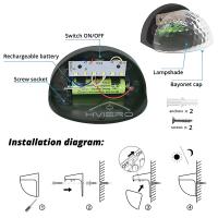 Lámpara Solar LED Para Valla Exterior Impermeable Luz De Pared Para Jardín Camino Terraza Decorativa Blanca Cálida Instalación Auto-contenida Fuente De Energía Solar - details 12