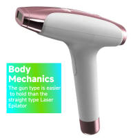 Epilador Láser IPL 999,999 Pulso Para Mujer Eliminación De Pelaje Permanente Dispositivo Doméstico Para El Cuidado Personal - details 27