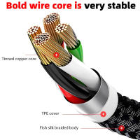 Cable De Carga Rápida 4 En 1 Para iPhone 15 14 13Pro Max Mini Y Android Huawei Tipo C Micro USB Braided Cable - details 4