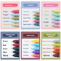 Set De 5 Bolígrafos Gel Kawaii 0.5mm Tinta De Color Suministros Escolares Para Escritura Oficina Material Plástico - details 5