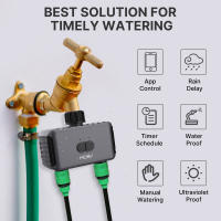 Controlador De Válvula De Riego Inteligente MOES Tuya Bluetooth 2-Enchufe Timer Programable Con App Remote Para Lavadora Y Filtro - details 11
