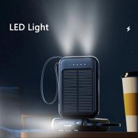 Banco de Energía Solar de 20 000 mAh con cable integrado: Cargador portátil de Alta capacidad para acampar y viajar al Aire Libre. - details 7