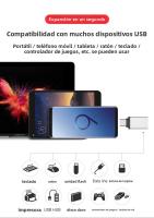 Adaptador OTG USB 3.0 a Tipo C Hembra a Macho Carga Rápida Adaptador USB C Para Xiaomi Samsung Laptop PC Conector a USB a Conector B Tipo-C Voltaje De Entrada 5v Voltaje De Salida 5v - details 8