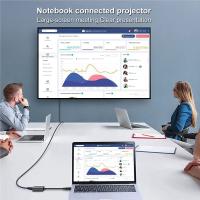 FGNS. Adaptador USB(3.0) A HDMI,USB a HDMI Adaptador, USB 3.0/2.0 a HDMI HD1080P Audio Video Convertidor Cable para PC Laptop Projector HDTV Compatible con Windows XP / 10/8.1/8/7 - details 2