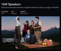 Proyector Wanbo Mozart 1 Pro con Wifi y Bluetooth, proyector de película Android TV 11, proyector inteligente nativo de 900 lúmenes ANSI 1080P, enfoque automático, evitación de objetos y adaptación de - details 8