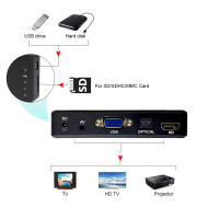 Reproductor De Medios HD 4K Video 1080P H.264 USB HDD Para Transmisión Publicidad Exhibición Salida AV/HD-MI/VGA Incluye Control Remoto - details 3