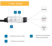 Tiras LED SMD 5050 1-30M USB RGB Control Bluetooth APP Luces Flexibles Para Decoración De Paredes Y Techo En Sala De Estar - details 6