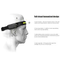 Linterna Frontal Recargable USB Impermeable Con Batería Integrada COB+LED Para Camping Pesca Y Trabajo Luz De Mano Exterior - details 28