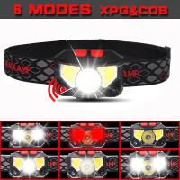 Lámpara De Cara Ultra-Ligera De 1200 Lumen LED Recargable Con Luz Blanca Roja 2 Pack Impermeable Con Movimiento Para Camping Pesca Al Atardecer Reparación - details 3