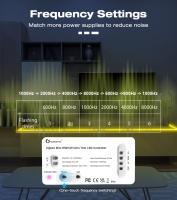 Kit Completo De Tira LED SMD 12V 5m 10m Mini Zigbee 3.0 COB CCT Doble Luz Blanca Dimmable Para Alexa Google Assistant SmartThings Con Control Remoto Y APP - details 3