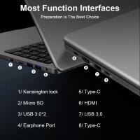 Laptop Ninkear A15 Pro, Pantalla de 16 pulgadas 25601600, Tasa de Refresco de 120Hz, AMD Ryzen 5 7430U 6 Núcleos Máx. 4.3GHz, 16GB RAM, 1TB SSD, WiFi6 Bluetooth 5.2, Desbloqueo por Huella Dactilar - details 18