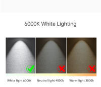 Bombilla LED 24W E27 E14 Para Iluminación De Hogar Y Baño Luz De Esquinas 6000K Bombilla Para Sala De Estar Y Dormitorio - details 9