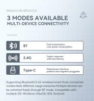 Teclado Mecánico K21 De 21 Teclas Con Conexión BT/2.4Ghz/USB-C Iluminación Colorida Interfaz Completa Para PC Y Laptops - details 2