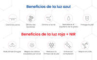 Tenscare Glomask Mascarilla Facial LED Azul, Roja E Infrarroja para Acné, Arrugas y Rejuvenecimiento - details 2