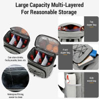 Mochila refrigeradora aislada a prueba de fugas con compartimento para el almuerzo, mochila de Camping resistente al agua para Picnics, viajes y Deportes - details 9