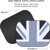 2pcs Sunshade Para Techo Solar Mini Cooper R60 R61 R50 R52 R53 R60 R55 R57 R58 R59 F54 F55 F56 F57 F60 Clubman PVC Grueso No Eléctrico - details 2