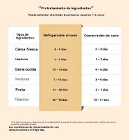 Set de selladoras al vacío, Sistema automático de sellado de alimentos para la conservación de alimentos húmedos y secos, Diseño compacto-Regalos de Navidad-Viernes Negro - details 5