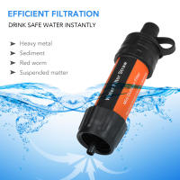Filtro De Agua Portátil Para Exteriores Suckercamino Sistema De Filtro De Agua Para Emergencias Purificador De Bebida Herramientas De Supervivencia Para Camping Y Senderismo - details 0