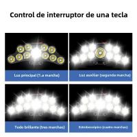 Linterna Frontal LED 5/11 Recargable Por USB Con Batería 18650 Integrada Lámpara De Mano Para Pesca Y Actividades Al Aire Libre - details 7