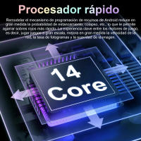 5G 2025 nueva tableta Android 10.1 pulgadas 16GB Ram 1tb rom 20000mah Android 13.0 WiFi doble tarjeta SIM red pantalla completa - details 10