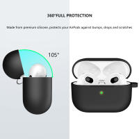 Funda Protectora De Silicona Para Apple AirPods 3 Nuevo 2021 Cubierta Para Auriculares Bluetooth Inalámbricos Accesorios - details 1