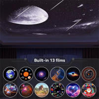 Proyector De Galaxia LED Mejorado Estrella Espacio Sfera Planetaria Lámpara Nocturna Para Niños Regalos Luz Atmosférica Redonda Incluye Bombilla Fuente De Alimentación DC - details 10