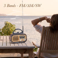 Altavoz Bluetooth Multifunción Retro Radio FM AM SW Con Paneles Solares Recargables Radio Cortafuegos Subwoofer Audio Portátil - details 4