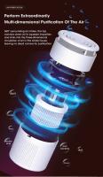 Purificador De Aire De Eficiencia Alta Para El Hogar Con Filtro HEPA Capaz De Usar Tabletes De Aromaterapia Para Oficina Sala De Estar Y Dormitorio Adicional Para Eliminar Olores - details 15