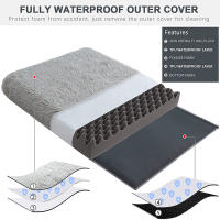 Cama De Perro Rectangular De Peluche Suave Y Cálida Para Invierno Almohadilla De Descanso Para Mascotas Material De Algodón Cubierta Lavable - details 2