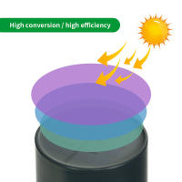 Lámpara Solar Para Jardín Control Inteligente Impermeable Decoración De Camino Luz Nocturna Para Jardín Fuente De Energía Solar ABS LED Moderno - details 7