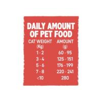 Alpha Spirit Comida húmeda para gatos de Ternera con Melón - details 0